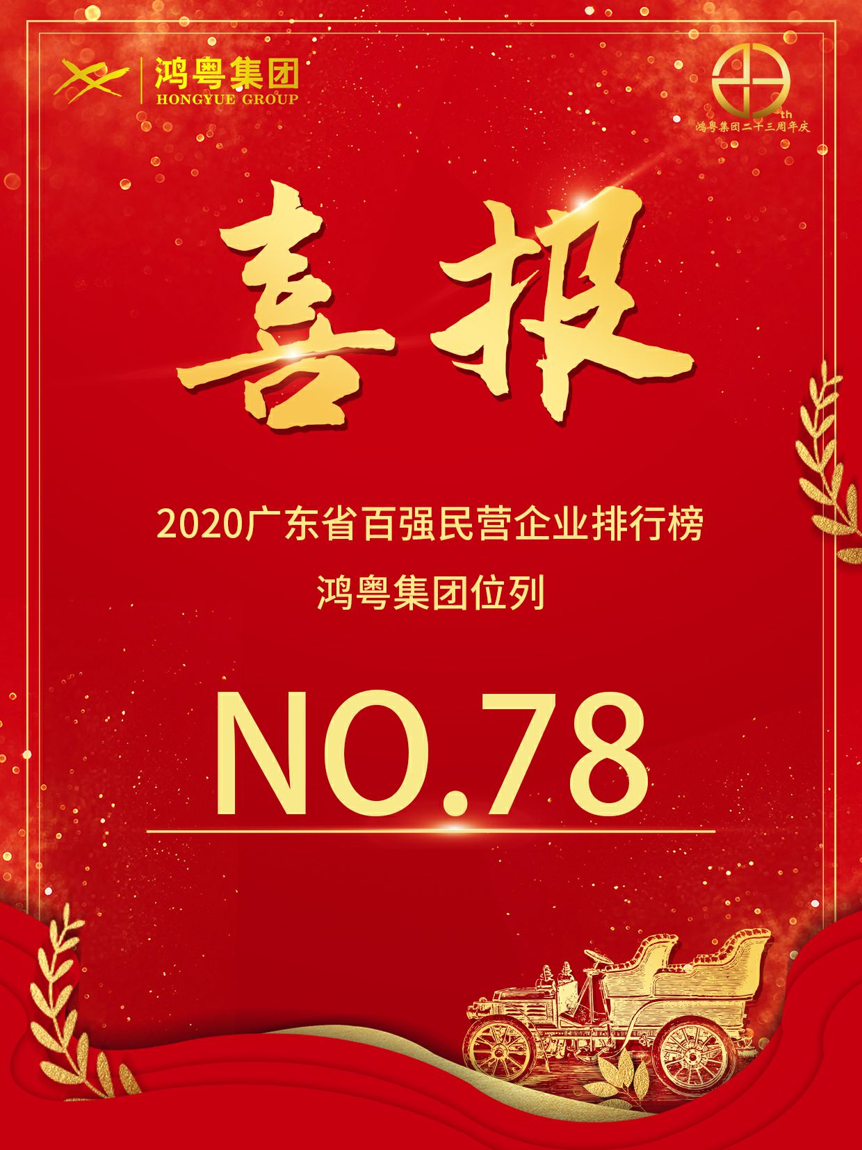 喜报丨博业体育平台登录官网(中国)官方网站荣获2020广东省民营企业百强(图1)